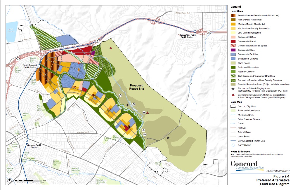Council to Narrow List of Prospective Master Developers